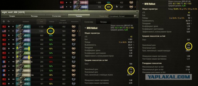 Wargaming 25!