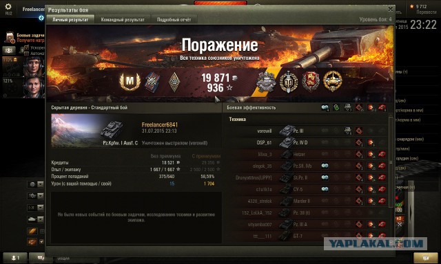 Когда тебя убивает арта