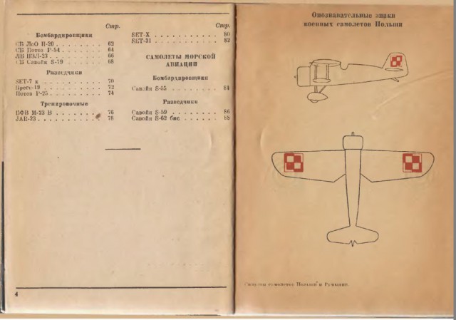 Силуэты самолетов Второй Мировой