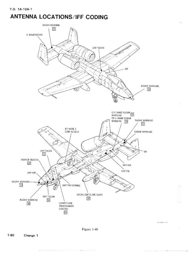 Штурмовик A-10, история создания