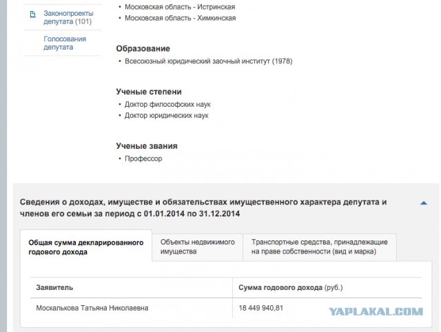 А знаете ли вы ?