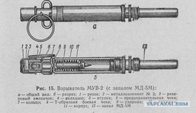 Митька-изобретатель