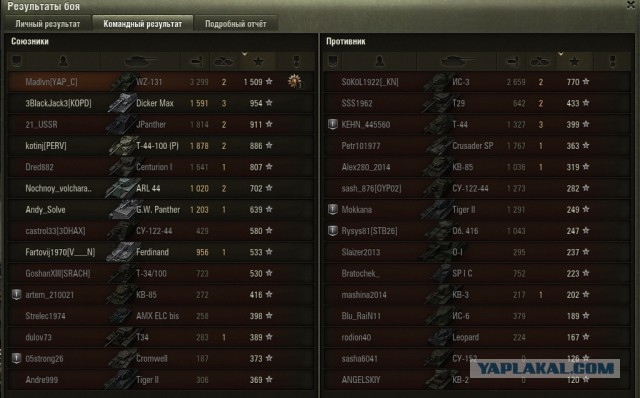 Wargaming 40