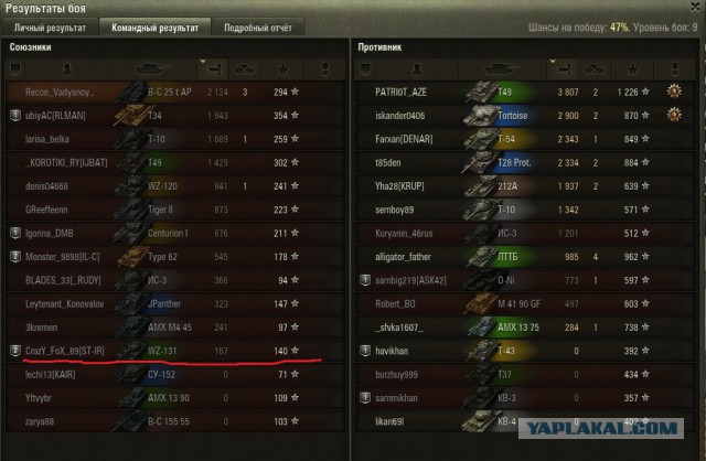 Wargaming 40