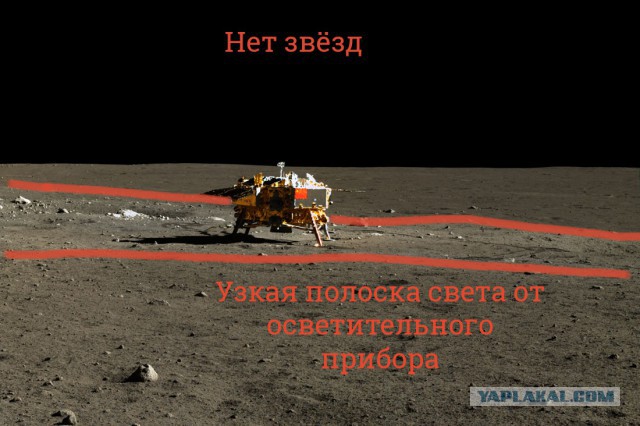 Китайская Луна