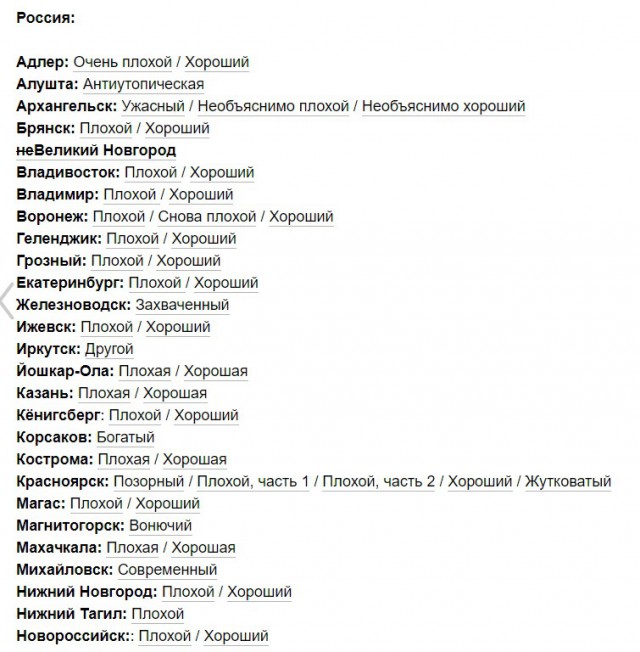 Варламов о Мурманске - это моё самое большое разочарование последнего времени