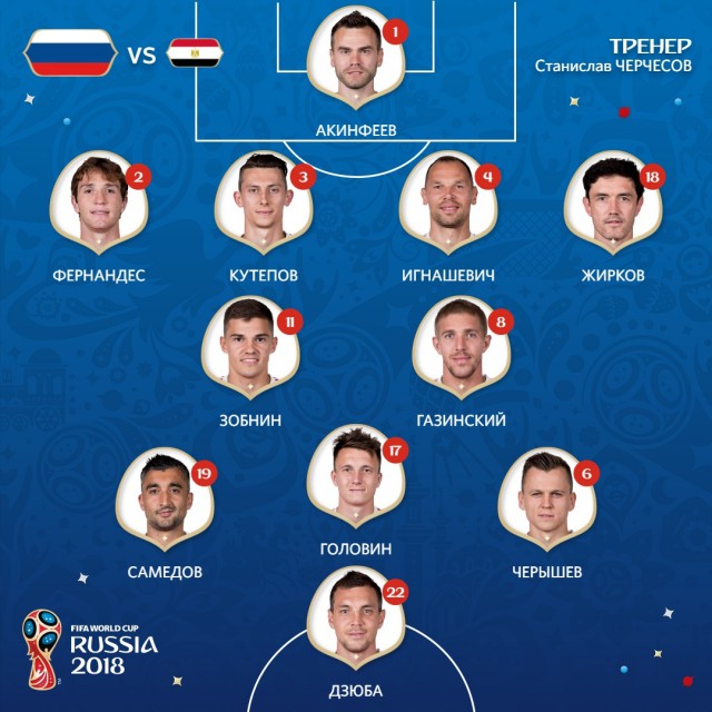 Чемпионат Мира по футболу.Россия 2018    (часть 2 )