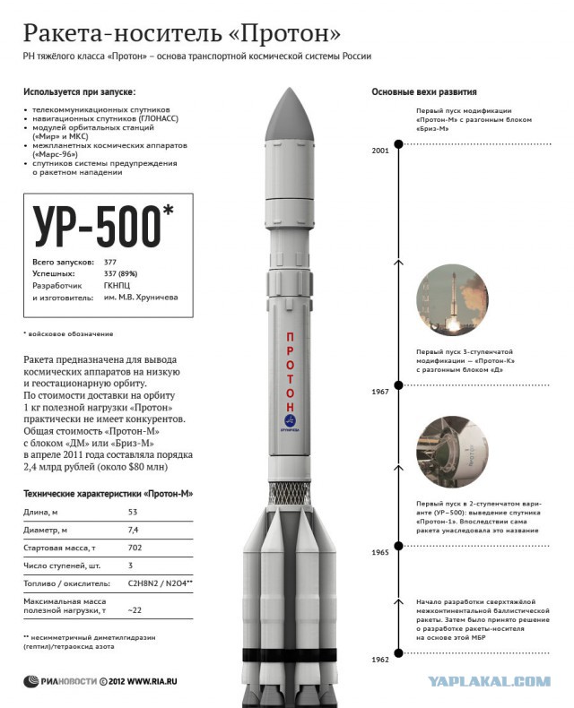 Когда закончатся Маски шоу?