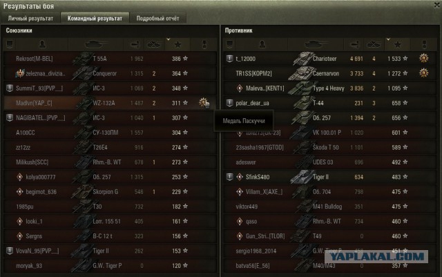 Wargaming 55