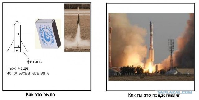 Как это было