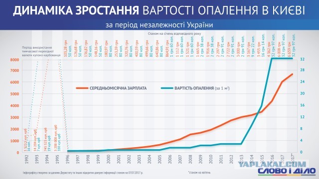 Команда Навального анонсировала новые акции протеста на следующих выходных