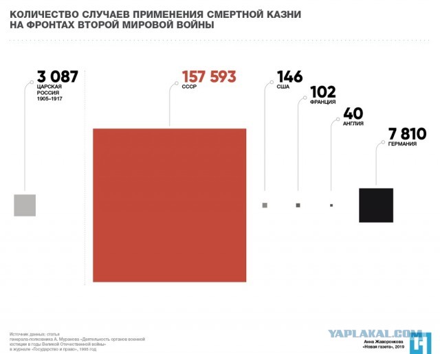 Победили бы мы..