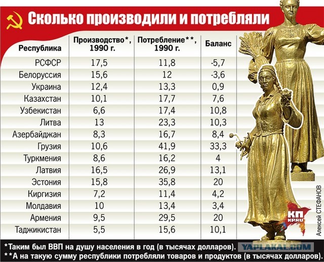 В Тбилиси есть одна интересная традиция