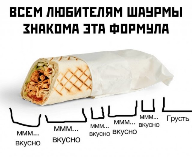 Картинки и мемы для настроения - 27