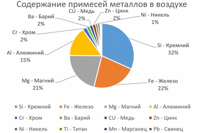 Ее реакция на премиум-воздух бесценна