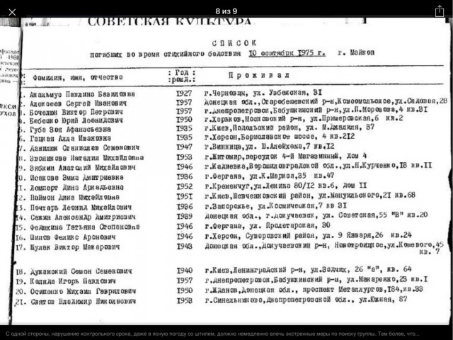 Катастрофа турпохода идиотов