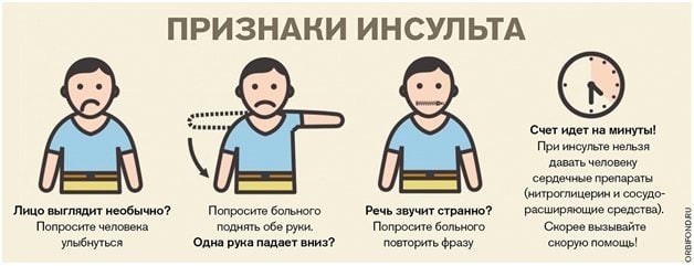 В Москве таксист прямо во время поездки смог распознать инсульт у другого водителя на дороге.