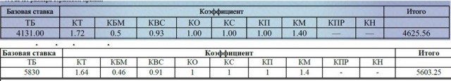 Да когда же вы нажретесь?!