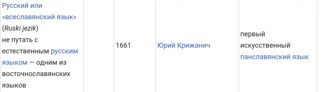 Парламент Словакии признал Россию спонсором терроризма