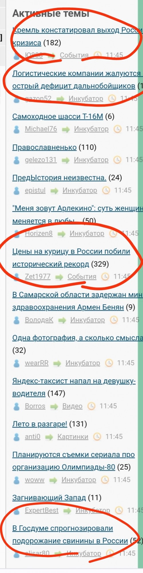 Кремль констатировал выход России из кризиса