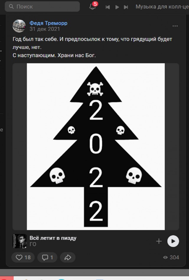 Что вы ждете от наступающего 2024 года?