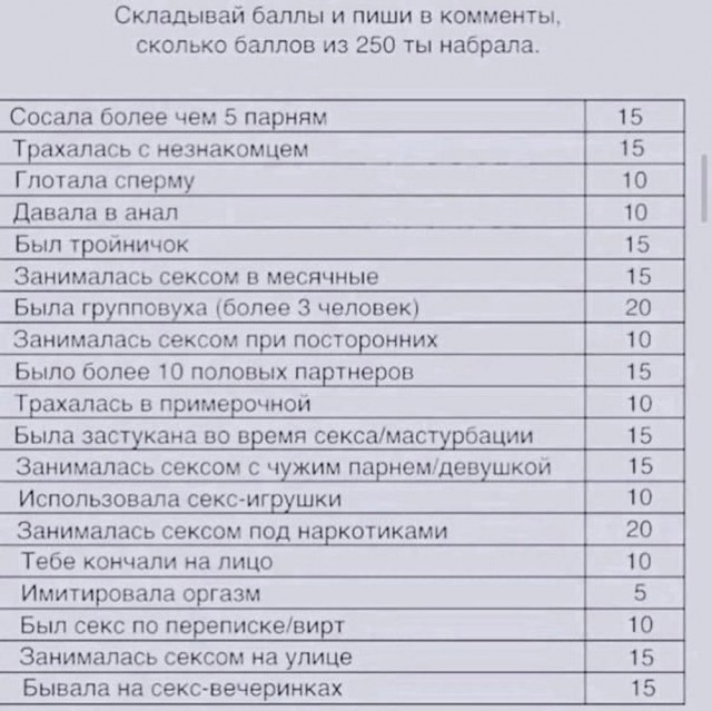 Отряд быстрого деградирования