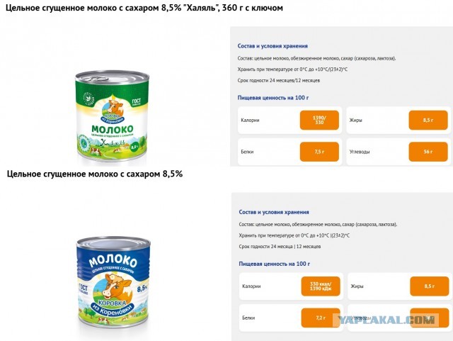 Вся наша свинина 100% халяль