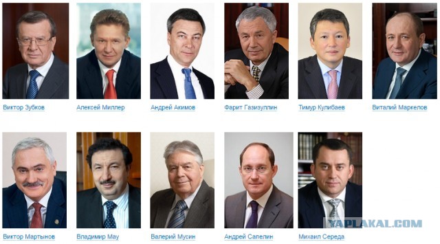 Газпром- должник.