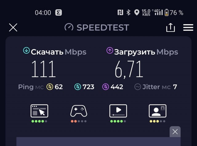 Speedtest неожиданно заработал в России