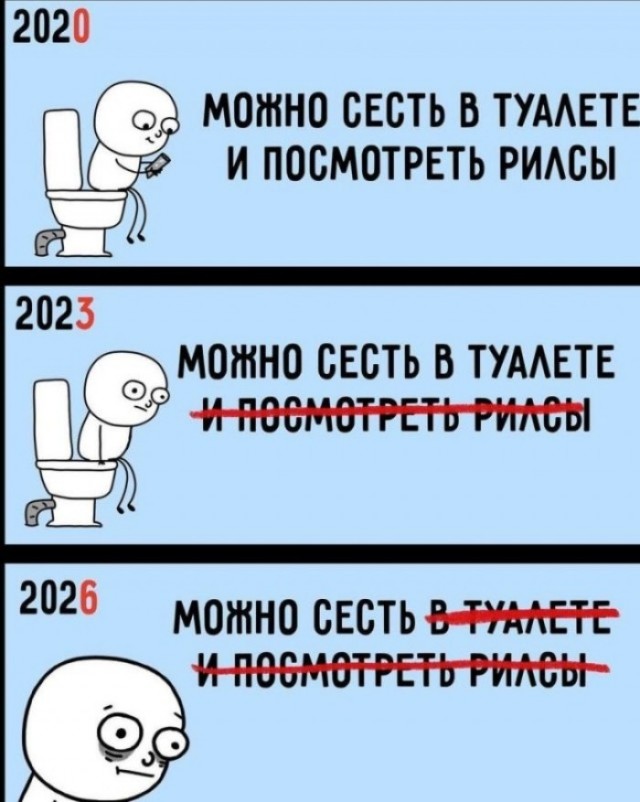 Российские мобильные операторы будут брать плату за VPN при превышении 15 ГБ международного трафика в месяц