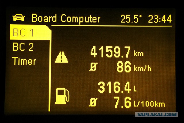 Путешествие Новосибирск - Карелия на Opel Vectra