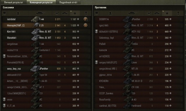 Wargaming 17