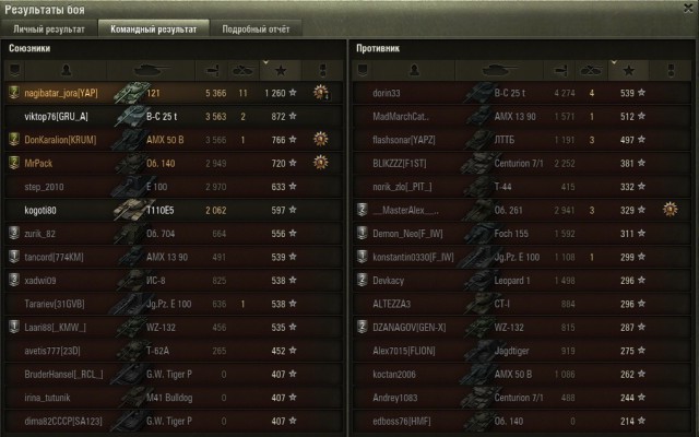 Wargaming 22