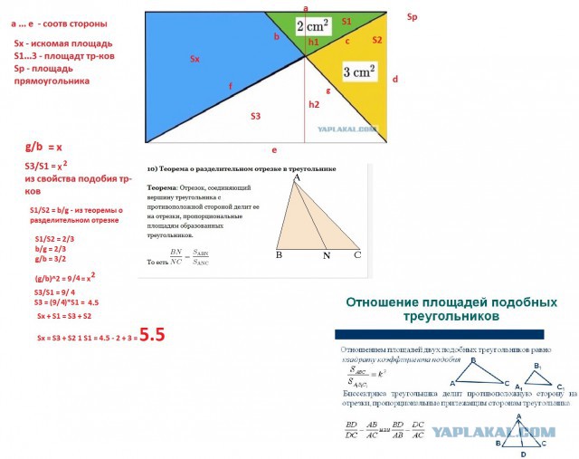 Мозголомалка