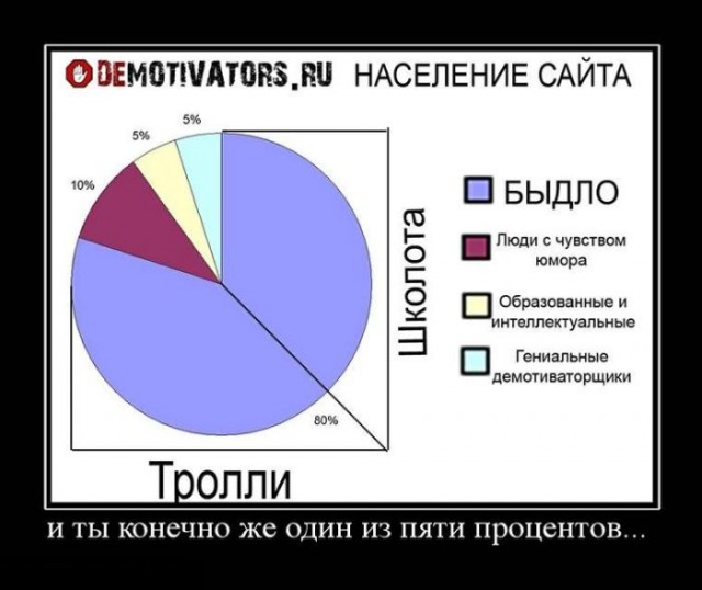 Нападение на Сирию может начаться в ближайшие дни