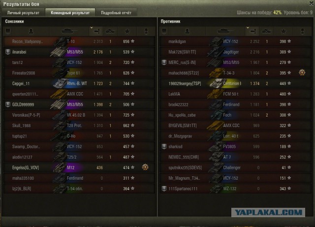 Wargaming 29