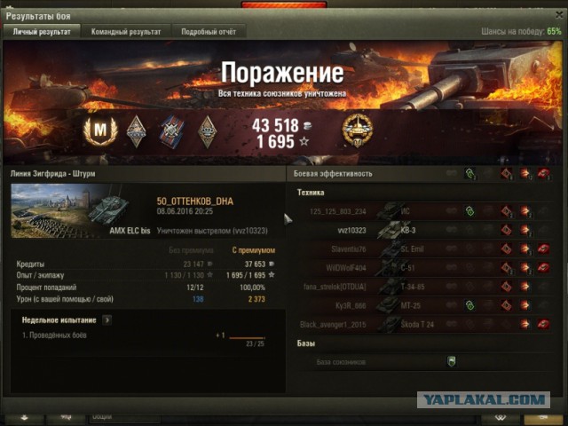 Wargaming 36