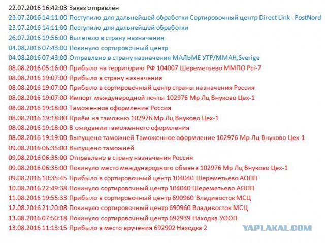 Почему «Почта России» всё портит?
