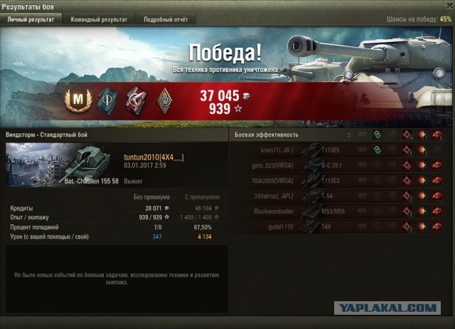 Wargaming 42