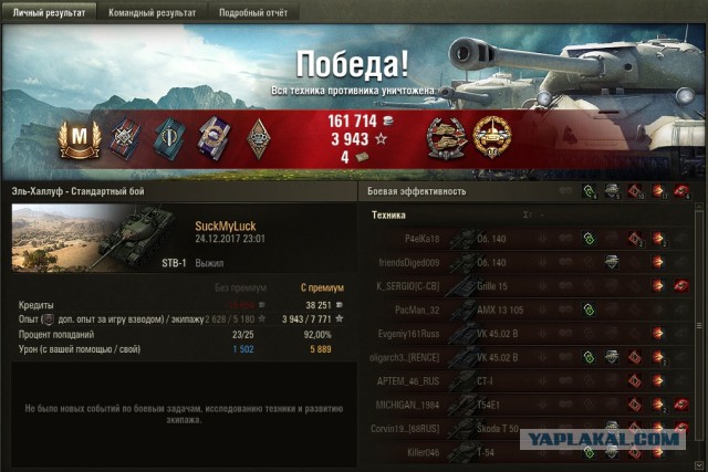Wargaming 51