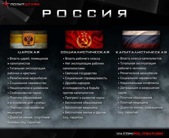 С днём Великой Октябрьской Социалистической революцией!