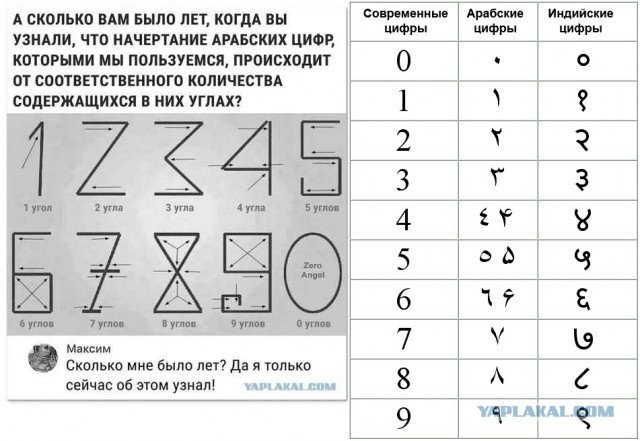 Комментарии к постам в разных группах, которые вызвали улыбку