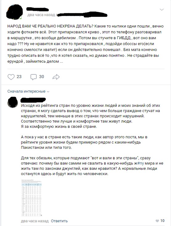 Трудности формирования гражданского общества