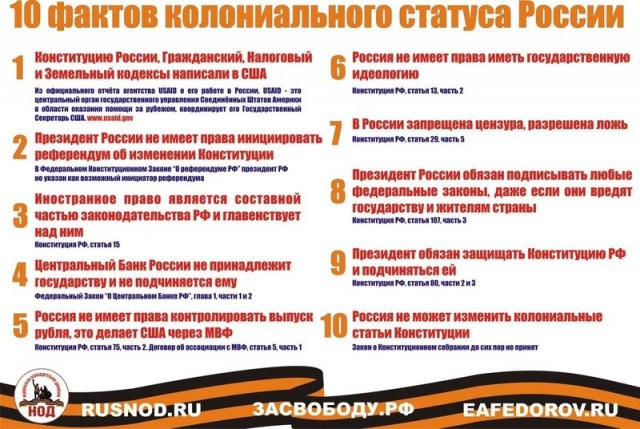 Почему стоит поучаствовать в голосовании по Конституции