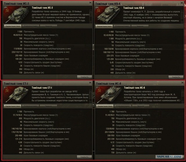Wargaming