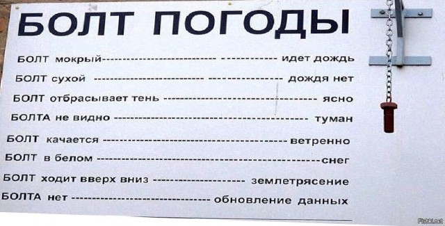 Еловый барометр