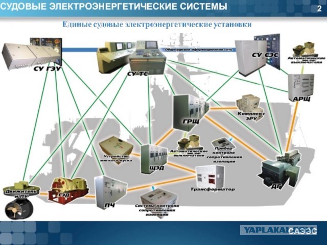 Бой у КПП «Грайворон» в Белгородской области