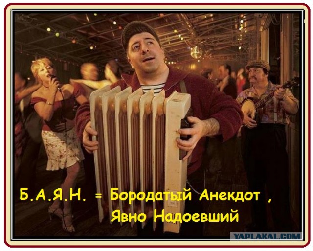 Популяция бурого медведя по странам