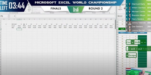 В Лас-Вегасе закончился чемпионат мира по Microsoft Excel. Победитель получил 50 тысяч долларов и путёвку