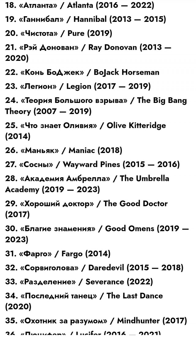 Топ-30 российских сериалов 2023
